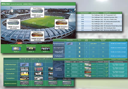 Online Fussball Manager (OFM) 4