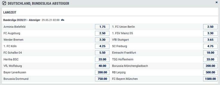 Langzeitwette Absteiger der Bundesliga bei Bet at Home